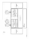 Fig. 32 - Internet enabled universal remote control system