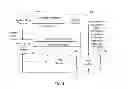 Fig. 02 - METHOD, APPARATUS, AND SYSTEM FOR RESOURCE SHARING