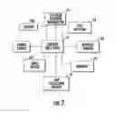Fig. 03 - System and method for notifying a user of people, places or things having attributes matching a user's stated preference