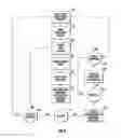 Fig. 05 - System and method for notifying a user of people, places or things having attributes matching a user's stated preference