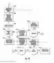 Fig. 09 - System and method for notifying a user of people, places or things having attributes matching a user's stated preference