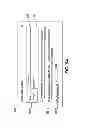 Fig. 16 - Visibility inspector in social networks