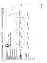 Fig. 22 - Visibility inspector in social networks