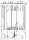 Fig. 32 - Visibility inspector in social networks