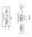 Fig. 08 - BIFURCATED CONFERENCING FUNCTIONS