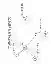 Fig. 10 - BIFURCATED CONFERENCING FUNCTIONS