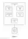 Fig. 05 - Systems and Methods for Transferring Personal Session Information for Telephonic Use
