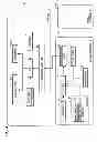 Fig. 05 - Conference system, server, and computer-readable medium storing conference information generation program