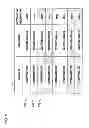 Fig. 10 - Conference system, server, and computer-readable medium storing conference information generation program