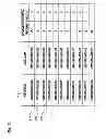 Fig. 11 - Conference system, server, and computer-readable medium storing conference information generation program
