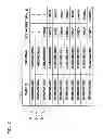 Fig. 14 - Conference system, server, and computer-readable medium storing conference information generation program