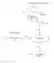 Fig. 01 - Electronic Message Data Input for Social Graphing