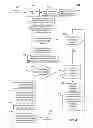 Fig. 05 - Distributed Architecture Data Transfer System