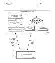 Fig. 02 - MANAGING EMAIL FEEDBACK