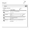 Fig. 06 - MANAGING EMAIL FEEDBACK