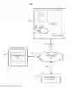 Fig. 01 - Ambient-location-push notification