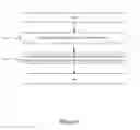 Fig. 06 - Ambient-location-push notification