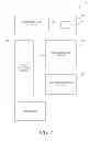 Fig. 03 - USER PROFILE AND GEOGRAPHY-BASED MEETINGS