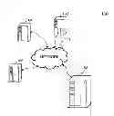 Fig. 01 - Platform-independent method and system for electronically engaging customers
