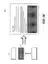 Fig. 13 - Platform-independent method and system for electronically engaging customers