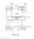 Fig. 08 - Virtual concierge systems and methods