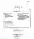 Fig. 10 - Virtual concierge systems and methods