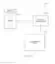 Fig. 12 - Virtual concierge systems and methods
