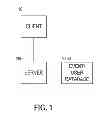 Fig. 02 - Method and Apparatus for Organizing, Packaging, and Sharing Social Content and Social Affiliations