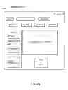 Fig. 17 - Method and Apparatus for Organizing, Packaging, and Sharing Social Content and Social Affiliations