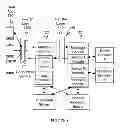 Fig. 02 - System and method for serving a message client