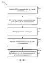 Fig. 03 - System and method for serving a message client