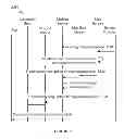 Fig. 08 - System and method for serving a message client