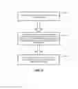 Fig. 07 - Information push, receiving and exchanging method, server, client and exchanging apparatus