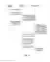 Fig. 14 - Information push, receiving and exchanging method, server, client and exchanging apparatus