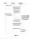 Fig. 15 - Information push, receiving and exchanging method, server, client and exchanging apparatus