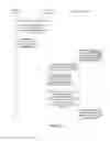 Fig. 16 - Information push, receiving and exchanging method, server, client and exchanging apparatus