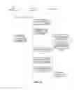 Fig. 17 - Information push, receiving and exchanging method, server, client and exchanging apparatus