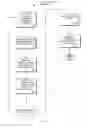 Fig. 07 - System and Method for Creating User Profiles