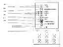 Fig. 01 - Communications Framework Using Hand Held Devices