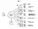 Fig. 04 - Communications Framework Using Hand Held Devices