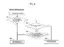 Fig. 05 - Communications Framework Using Hand Held Devices
