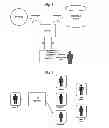 Fig. 07 - Communications Framework Using Hand Held Devices