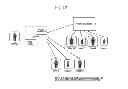 Fig. 09 - Communications Framework Using Hand Held Devices