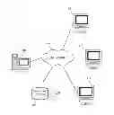 Fig. 01 - RDMA-optimized high-performance distributed cache