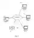 Fig. 02 - RDMA-optimized high-performance distributed cache