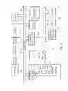 Fig. 04 - RDMA-optimized high-performance distributed cache
