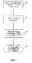 Fig. 08 - RDMA-optimized high-performance distributed cache
