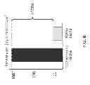 Fig. 09 - RDMA-optimized high-performance distributed cache