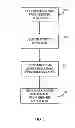 Fig. 08 - RDMA-optimized high-performance distributed cache