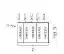 Fig. 04 - ROBUSTNESS IN A SCALABLE BLOCK STORAGE SYSTEM